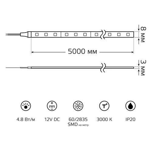 Лента светодиодная Gauss Basic BT005 - Amppa.ru