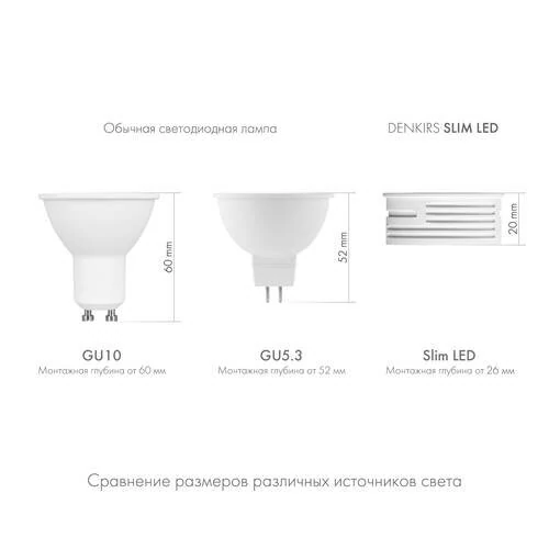 Лампа DK3000, 4000K, 7W, черный (Denkirs, DK4000-7W-BK) - Amppa.ru